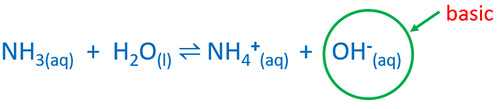 Aqueous ammonia solution